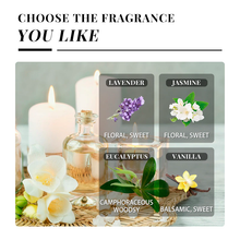 Load image into Gallery viewer, Plant Essence 100% Pure Essential Aromatherapy Oil 10ML with Dropper